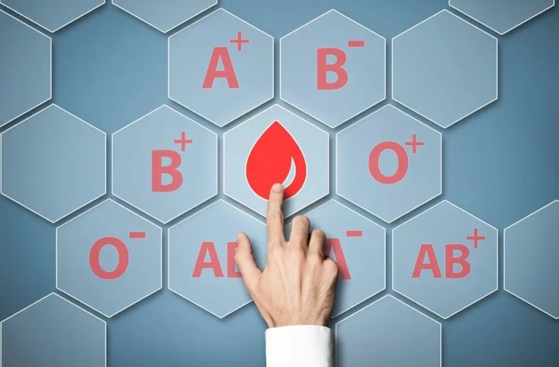 تؤثر فصيلة الدم على سرعة العدوى والاصابة بالمرض min