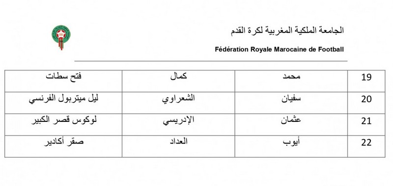 المنتخب الوطني 